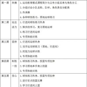  初学者篮球训练咨询课程：从零开始，稳步提升